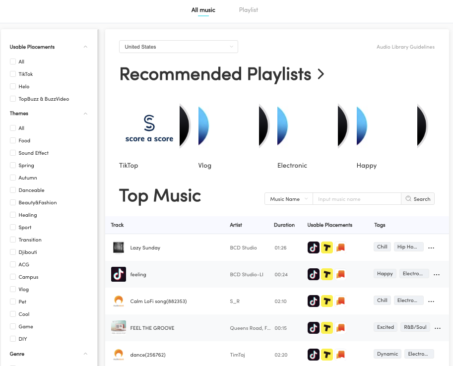 5 Facts About TikTok Music Copyright Every Creator Must Know - TikMate guide