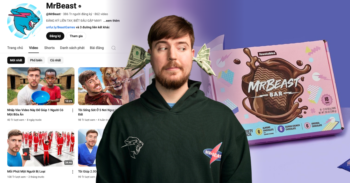 Top 10 Most Followed TikTok Influencers in 2026: The Biggest Creators Dominating TikTok Right Now - TikMate guide