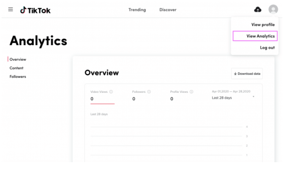 The Best Golden Time to Post on TikTok in 2026 to Help Videos Go Viral - TikMate guide